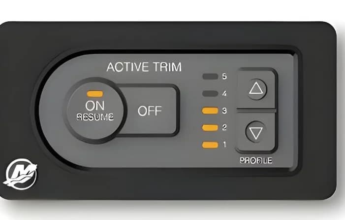 Active Trim